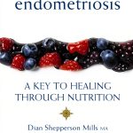 Thorsons Key to Healing Through Nutrition Kindle Book-0
